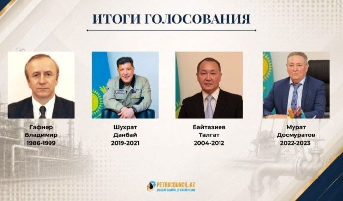 Кто стал лучшим директором в истории АНПЗ: заводчане и казахстанцы сделали выбор