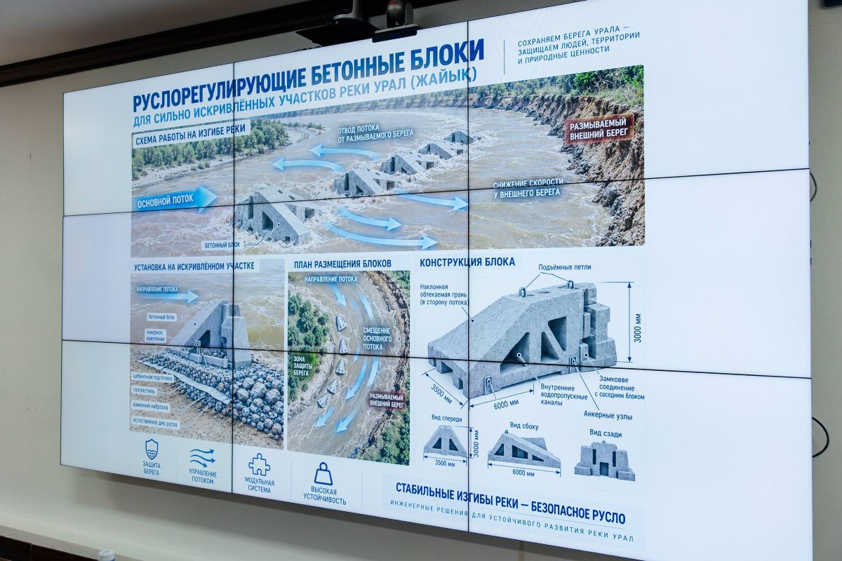 фото пресс-службы акима области