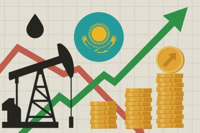 ВВП растёт, нефтедобыча отстаёт: как изменилась экономика Казахстана