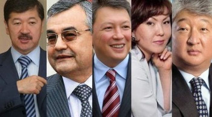 Казахстанские миллиардеры поднялись в списке Forbes