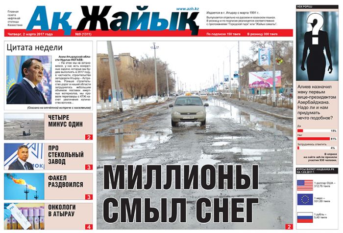 Реклама и объявления в газете