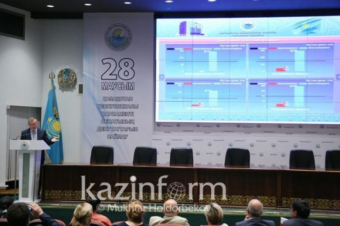 Явка выборщиков депутатов Сената составляет 98,3% - ЦИК РК 