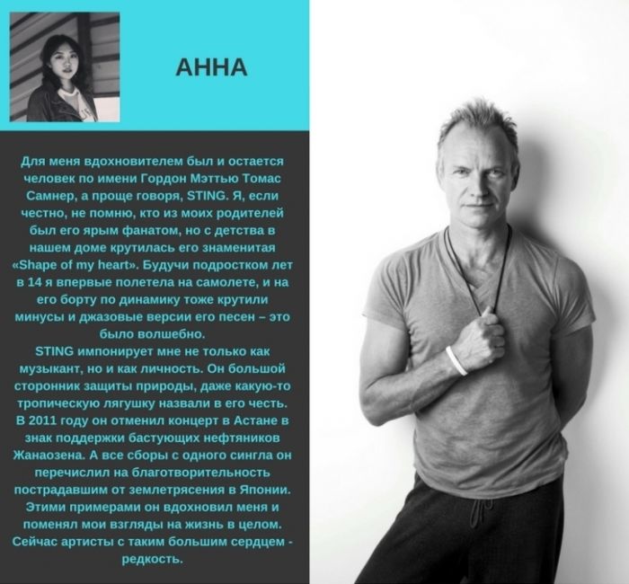 Кто кого вдохновляет 