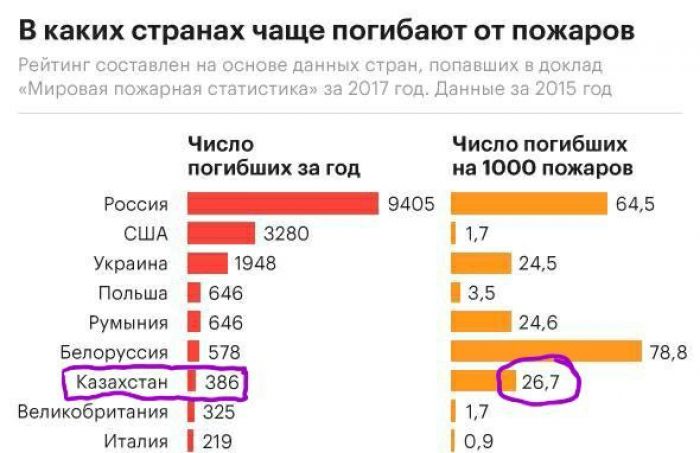 Мы в еще одной лидирующей группе