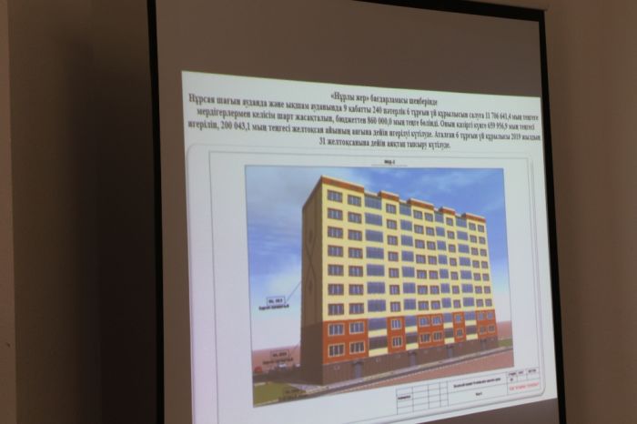 Что нынче строят в Атырау