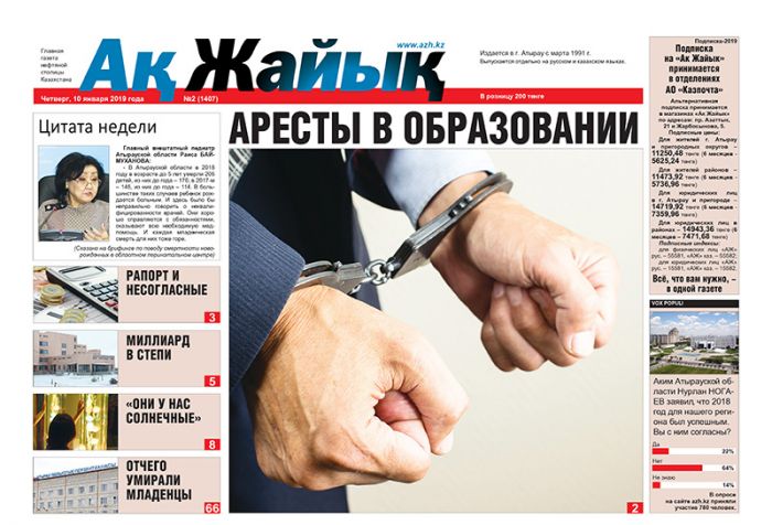 Реклама и объявления в газете 