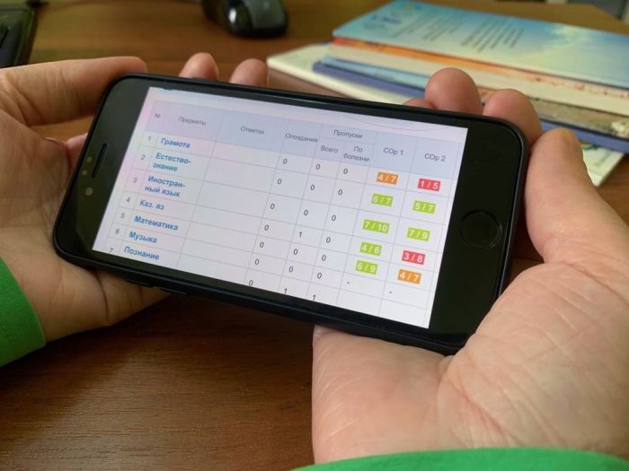 Родитель, бди всю четверть и весь год 