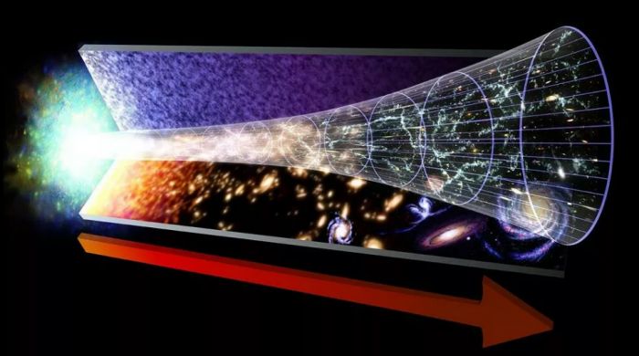 Ученые выяснили, что произошло в первую микросекунду Большого взрыва 