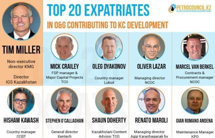 Топ-20 экспатов в нефтегазе Казахстана 