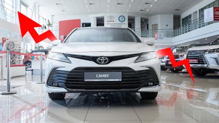 Новые автомобили начали дорожать в Казахстане