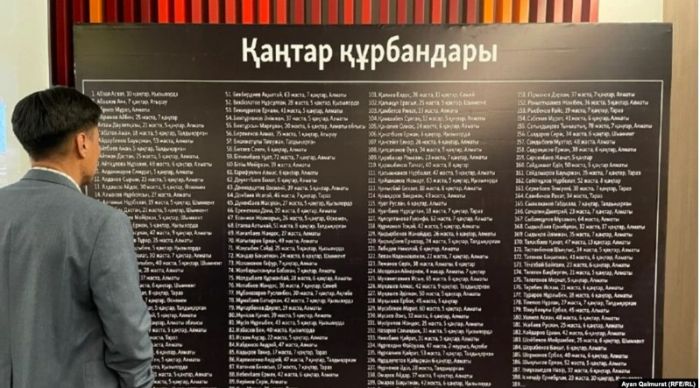 Азаттык презентовал мини-сайт с историями погибших в январе 2022 года 