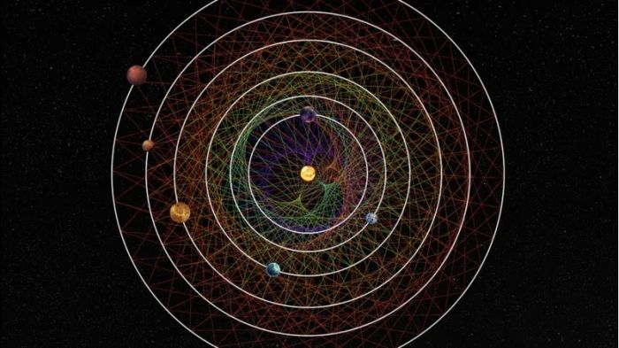 Учёные обнаружили «идеальную солнечную систему», которая поможет поискам внеземной жизни 