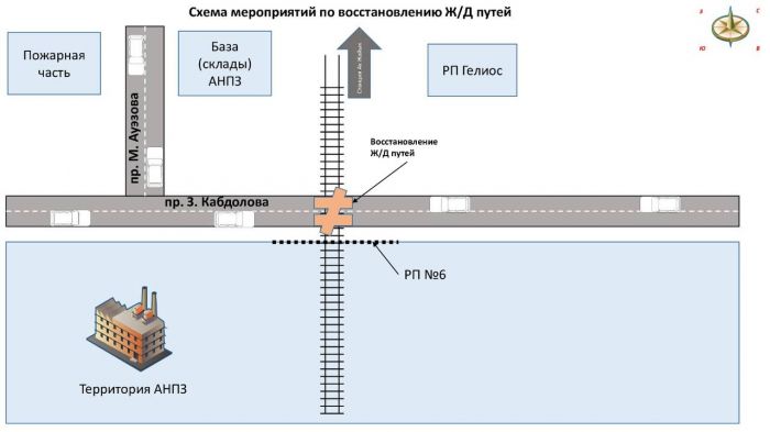 На отрезке автодороги по ул. Кабдолова с 3 по 4 февраля будет ограничено движение